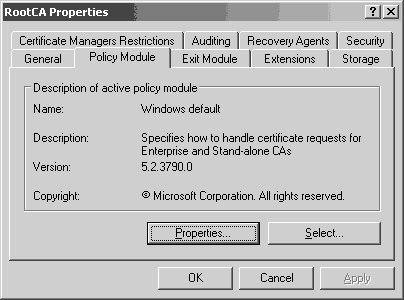 �������������� PKI � ������ ������������ � Windows Server 2003
