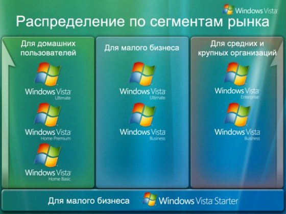 Windows Vista