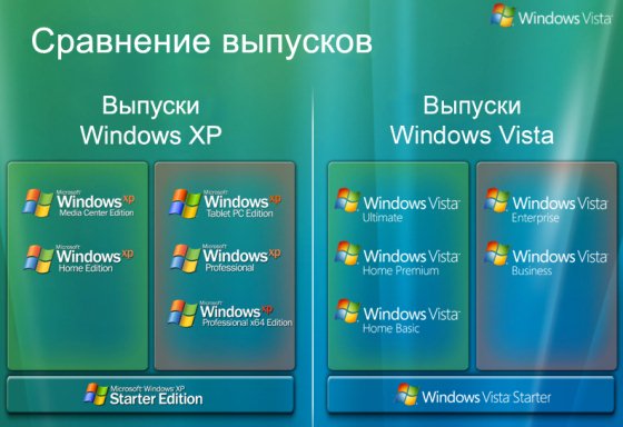 Windows Vista