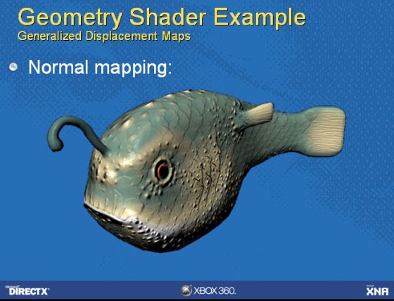 Microsoft Windows Vista DirectX10