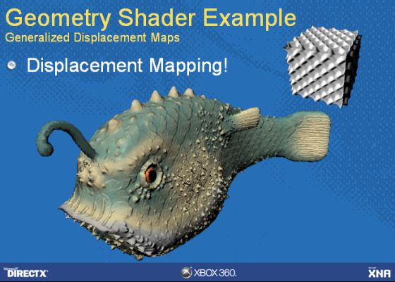 Microsoft Windows Vista DirectX10