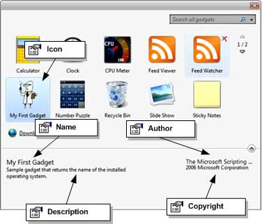 ������������� �������� � Windows Vista.