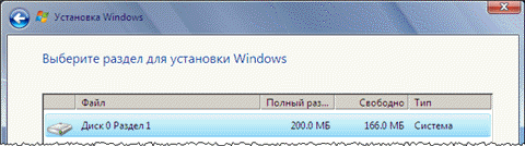 Windows RE